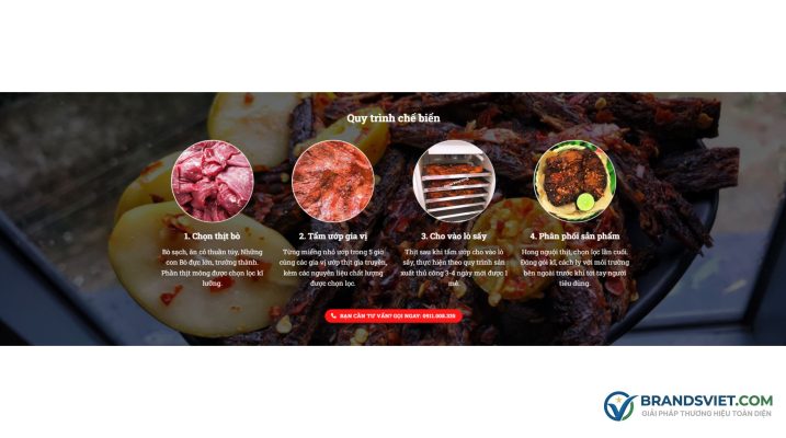 Section quy trình chế biến Theme WordPress bán bò khô
