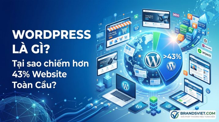 WordPress là gì? Tại sao chiếm hơn 43% Website Toàn Cầu