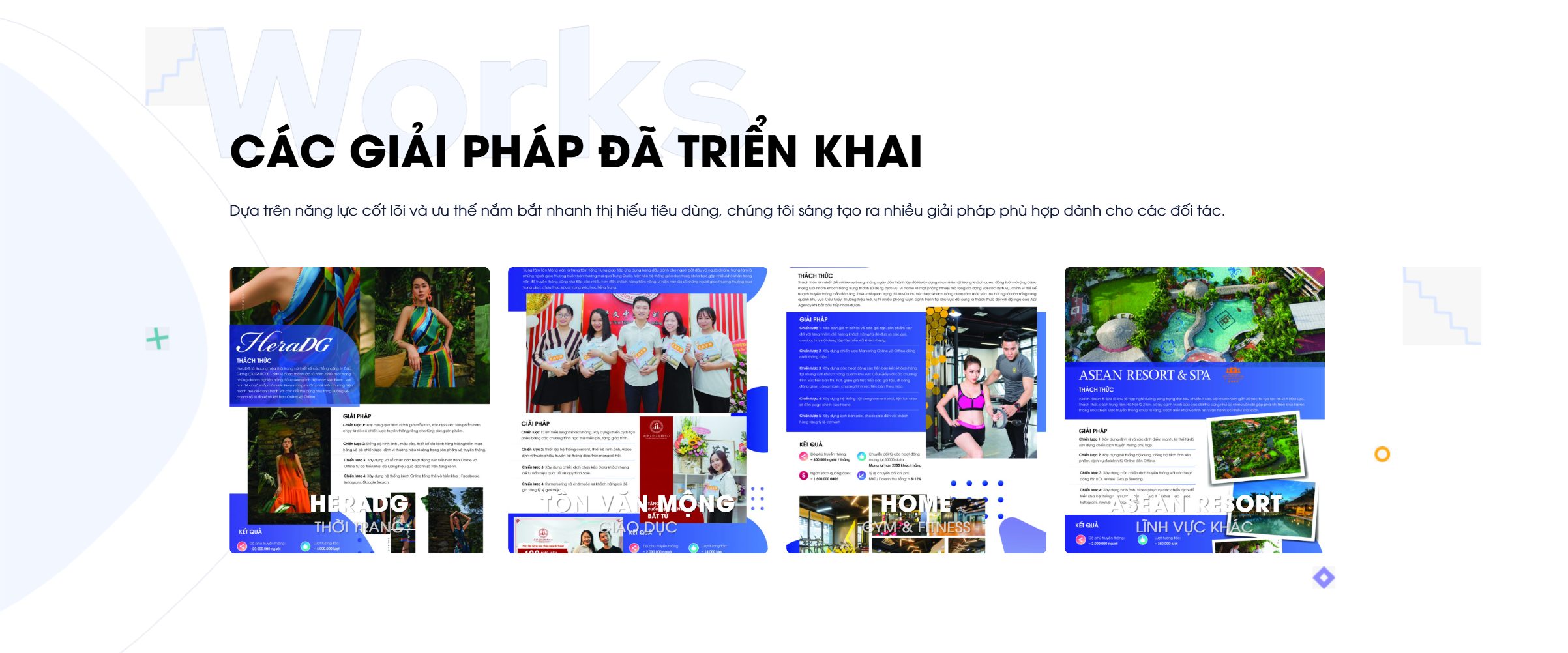 Dự án đã triển khai trên theme công ty agency marketing online