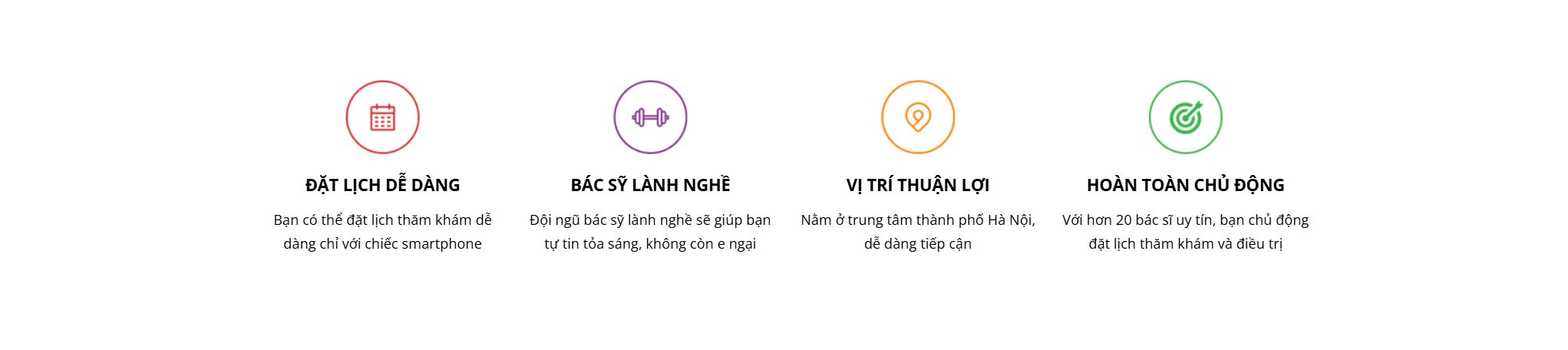Theme nha khoa - Khối ưu điểm nổi bật của mẫu website
