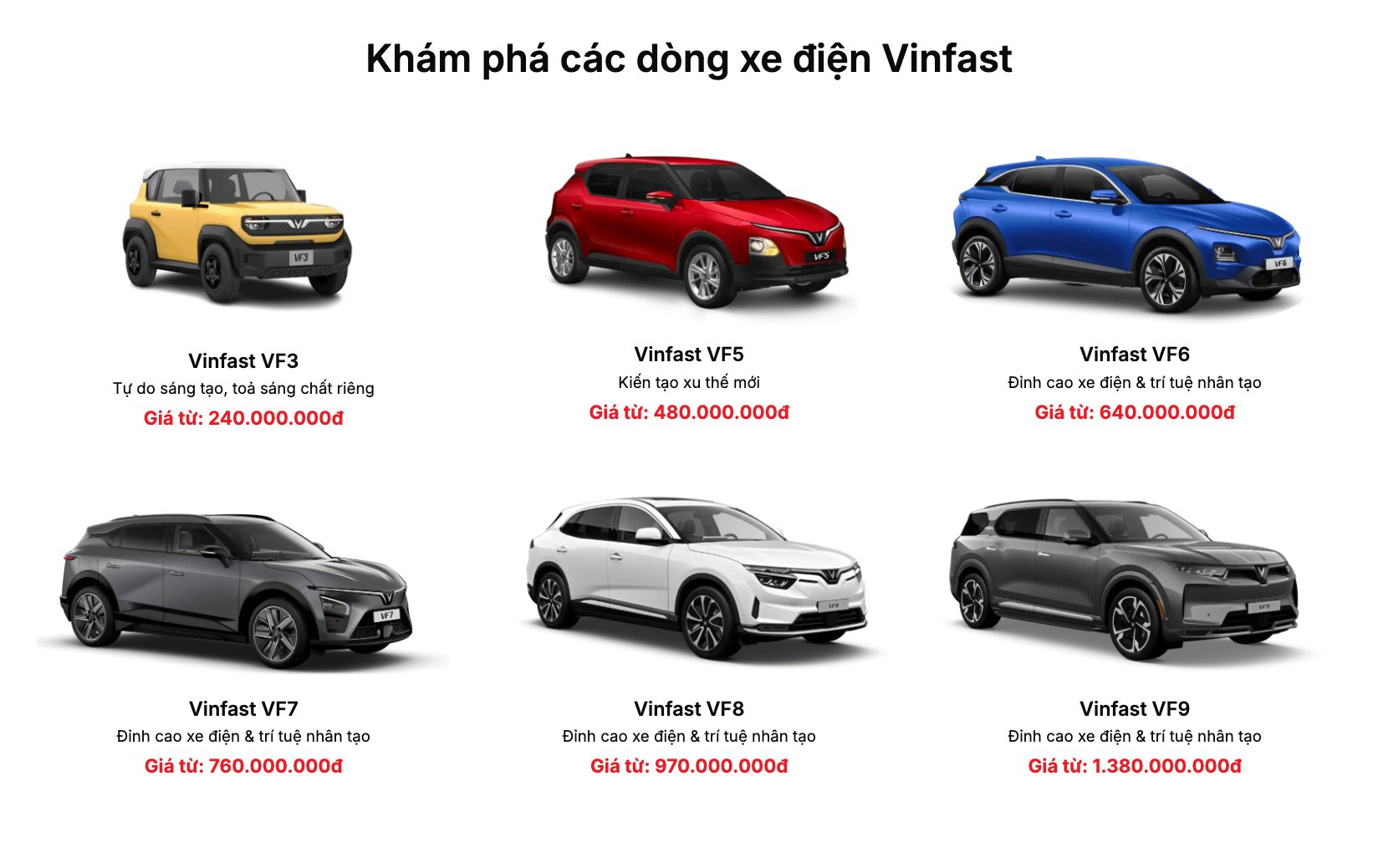 Khối các dòng xe điện VinFast trên theme