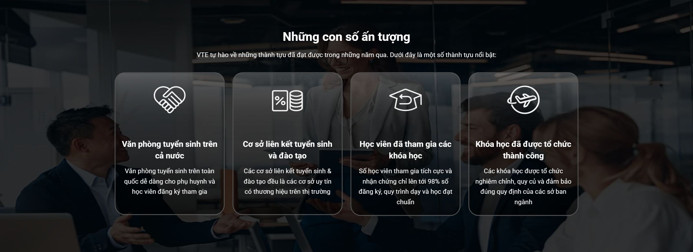 Khối những con số ấn tượng trên theme WordPress trường dạy nghề