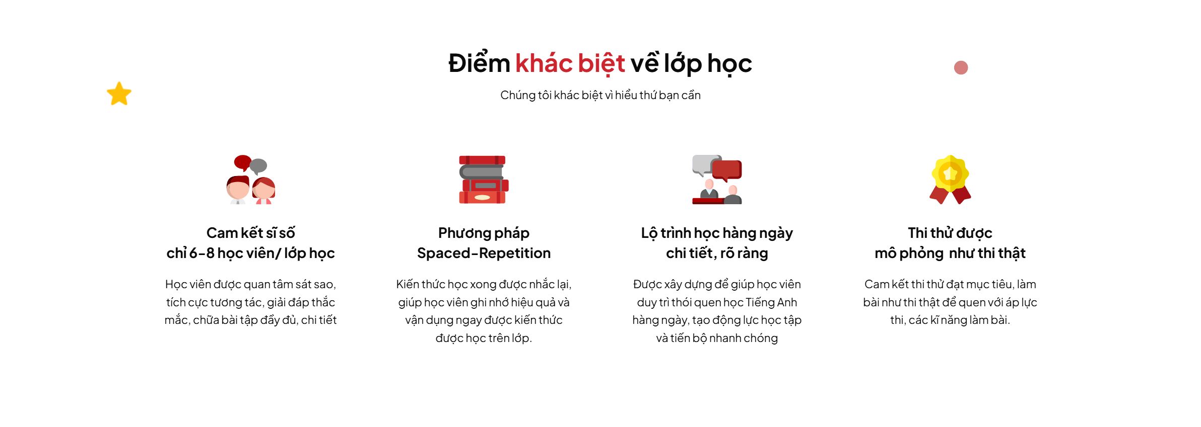 Khối điểm khác biệt về lớp học trên theme WordPress trung tâm học tiếng Anh